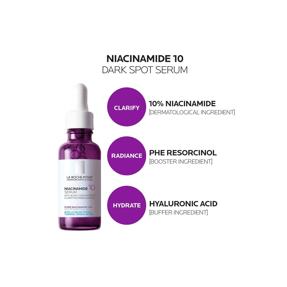 La Roche-Posay Niacinamide 10 Serum 30ML + Anthelios SPF50 15ml | Dark Spot & Sun Care Set