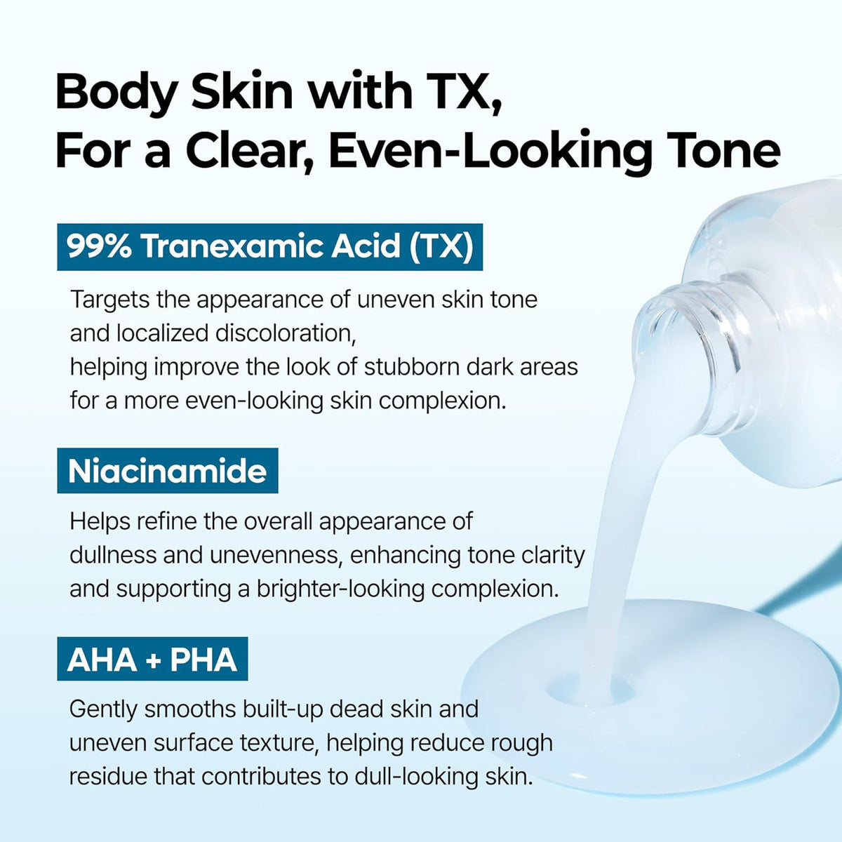 Dr.Melaxin Peel Shot Exfoliating TX-Spray 6.76 fl.oz - 99% Tranexamic Acid and Niacinamide Body Exfoliator Spray for Uneven Skin Tone, AHA PHA Body Peel for Rough Skin, K-Beauty Body Skin Care