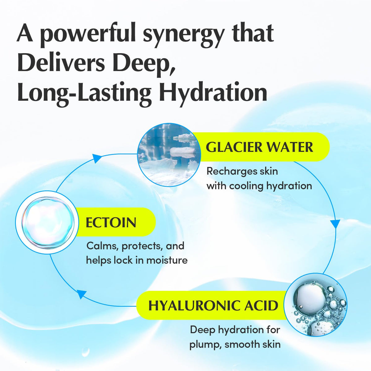 Eqqualberry Hyaltoin Flooding Serum 30ML