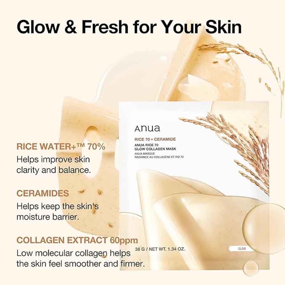 ANUA Rice 70 Glow Collagen Mask