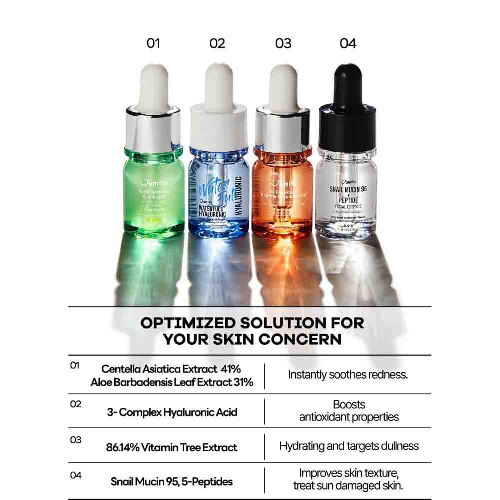 JUMISO Best FACIAL Serum Trial Kit Set