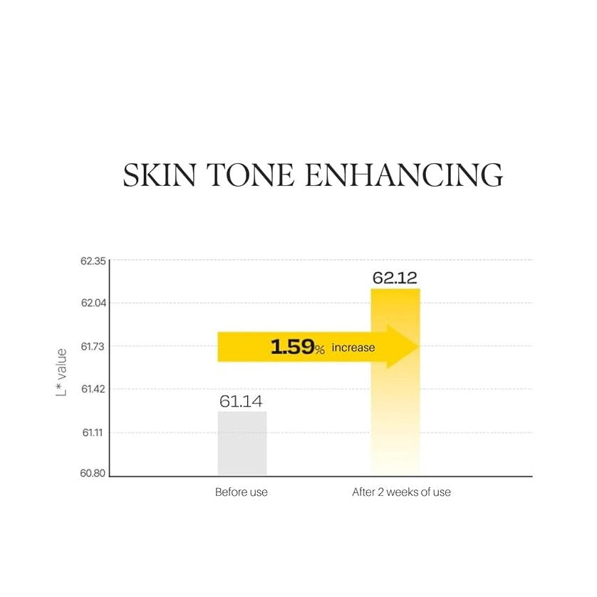 d'Alba Piedmont Vita Toning Capsule Cream 55g | Vitamin C Brightening Moisturizer