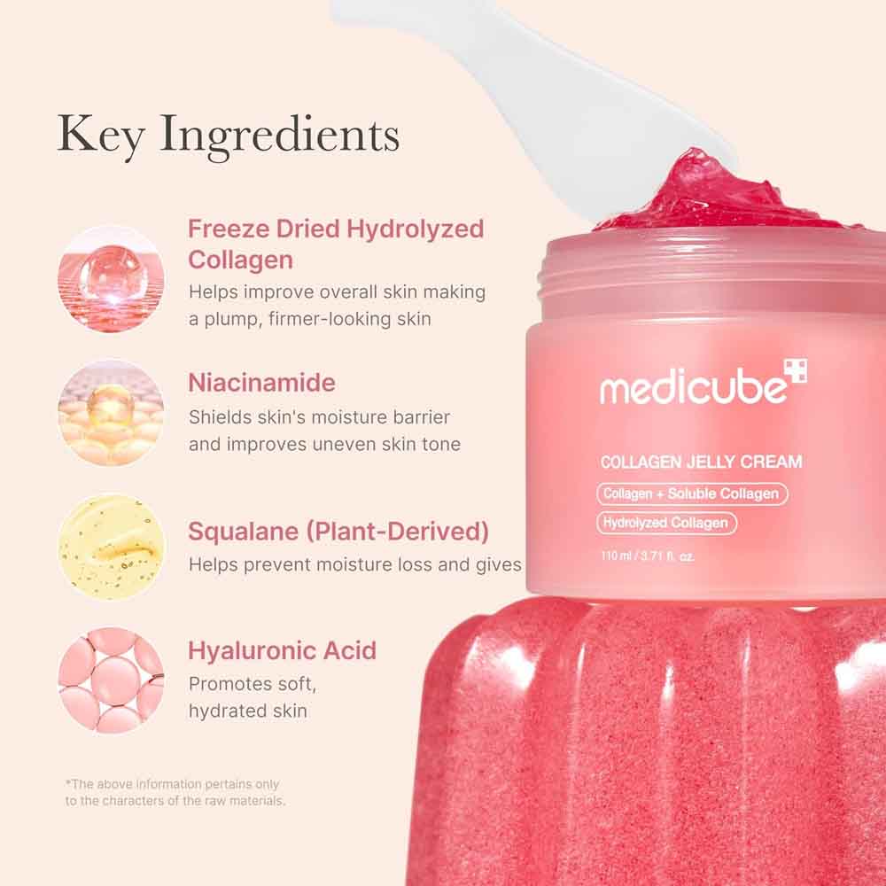 Medicube Collagen Jelly Cream 110 ML | Korean Firming & Hydrating Face Cream with Niacinamide & Collagen
