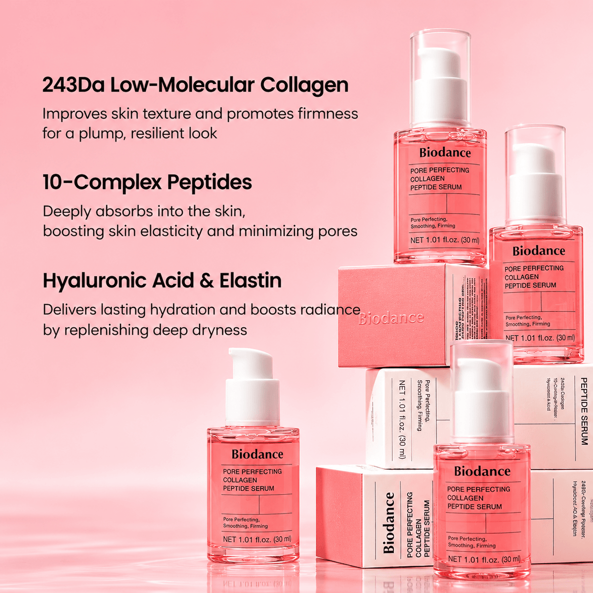 Biodance Pore Perfecting Collagen Peptide Serum 30 ML | Korean Firming Face Serum for Enlarged Pores, Skin Elasticity & Smooth Skin Texture