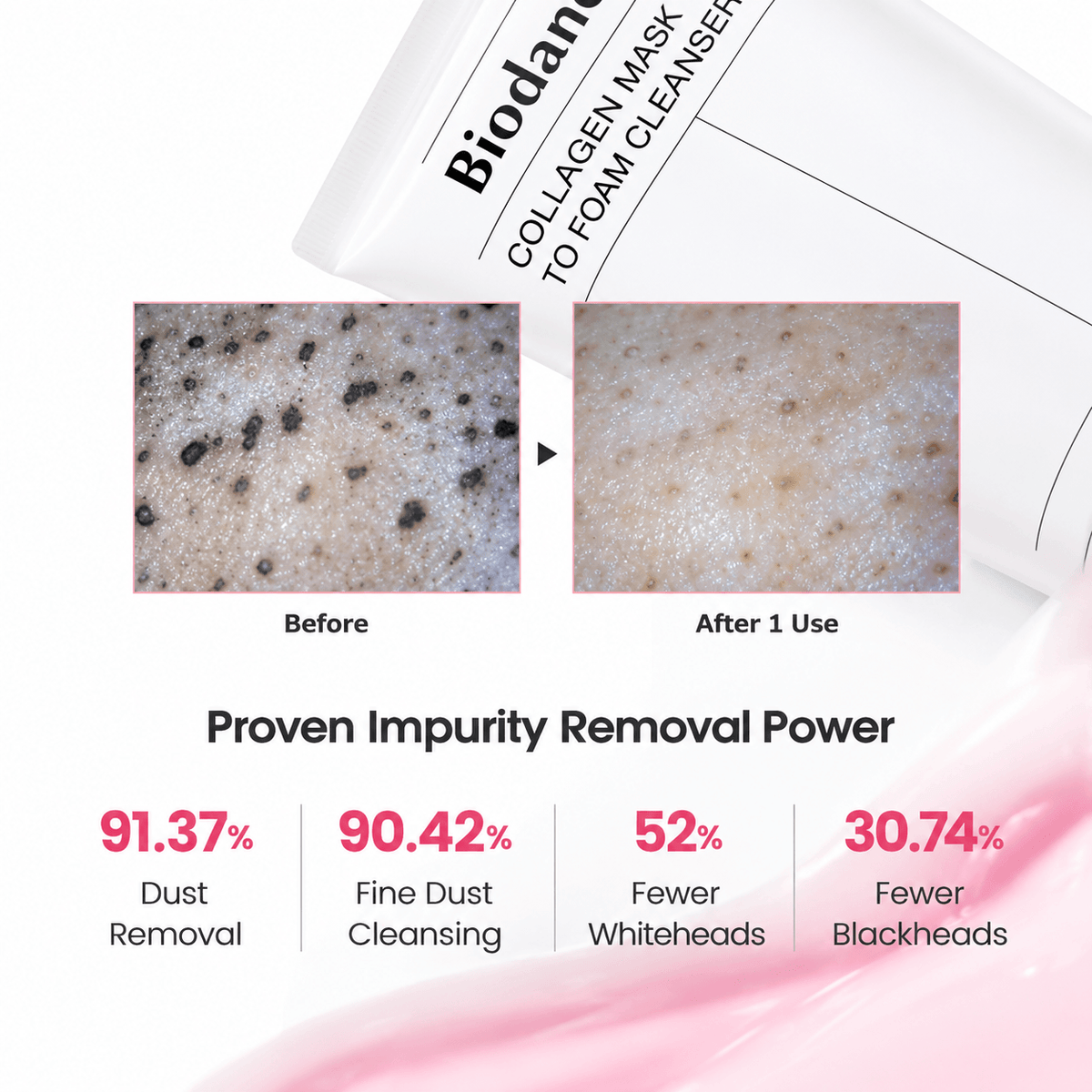 Biodance Collagen Mask to Foam Cleanser 150 ML | Korean Collagen Facial Cleanser for Deep Pore Cleansing, Firming & Smooth Skin Texture