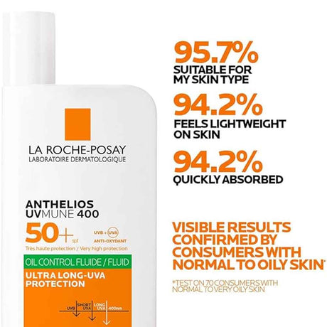La Roche-Posay Anthelios UVMune 400 Oil Control Invisible Fluid Sunscreen SPF 50+ for Oily Skin 50ml