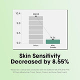 Some By Mi AHA-Miracle Serum 50ml