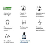 Some By Mi Beta Panthenol Repair Starter Kit
