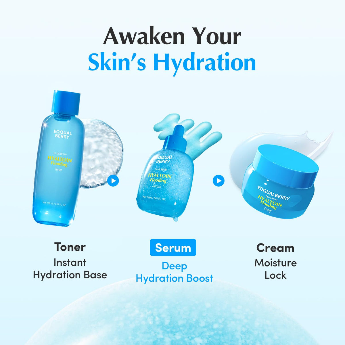 Eqqualberry Hyaltoin Flooding Serum 30ML