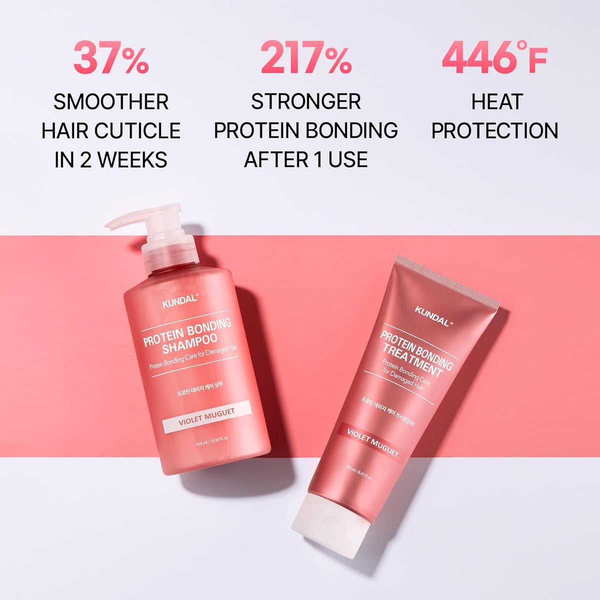 KUNDAL Silky Glow Edition Protein Bonding Hair Care Set