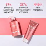 KUNDAL Silky Glow Edition Protein Bonding Hair Care Set