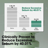 Some By Mi AHA BHA PHA 30 Days Miracle Truecica Clear Pad 125ML