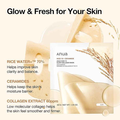 ANUA Rice 70 Glow Collagen Mask 