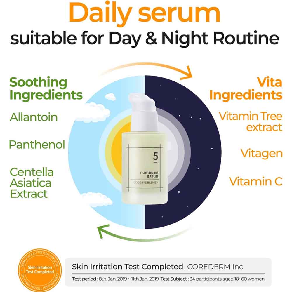 NUMBUZIN No.5 Goodbye Blemish Serum 50ml