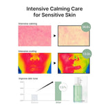 Celimax The Real Cica Niacinamide AC Calming
