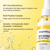 Ongredients Skin Barrier Glow Mist 50 ML | Korean Hydrating & Soothing Face Mist for Dry, Dehydrated & Sensitive Skin, Barrier Care & Radiant Glow