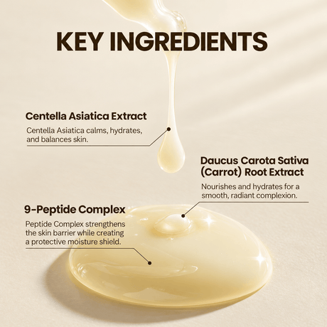 Ongredients Skin Barrier Calming Lotion 80 ML | Korean Soothing & Hydrating Face Moisturizer for Redness, Dryness, Sensitive Skin & Skin Barrier Care