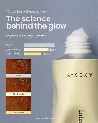 AXIS‑Y TXA 2.5% Intensive Brightening Cream 50ML