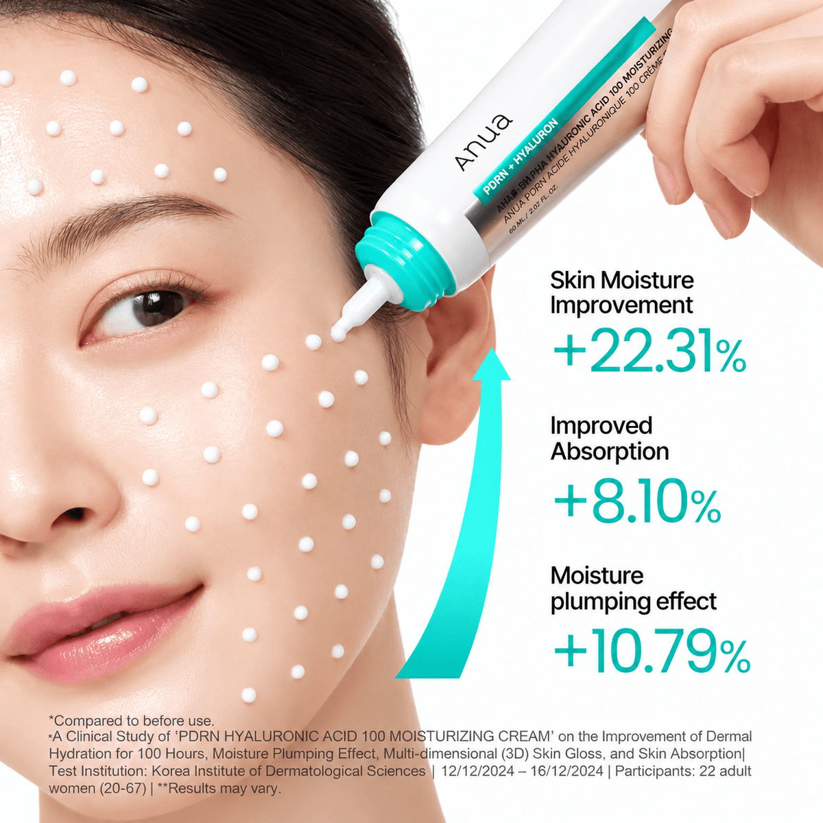 Anua PDRN Hyaluronic Acid 100 Moisturizing Cream 60 ML | Korean Deep Hydrating Face Moisturizer for Plump, Dewy & Glowing Skin
