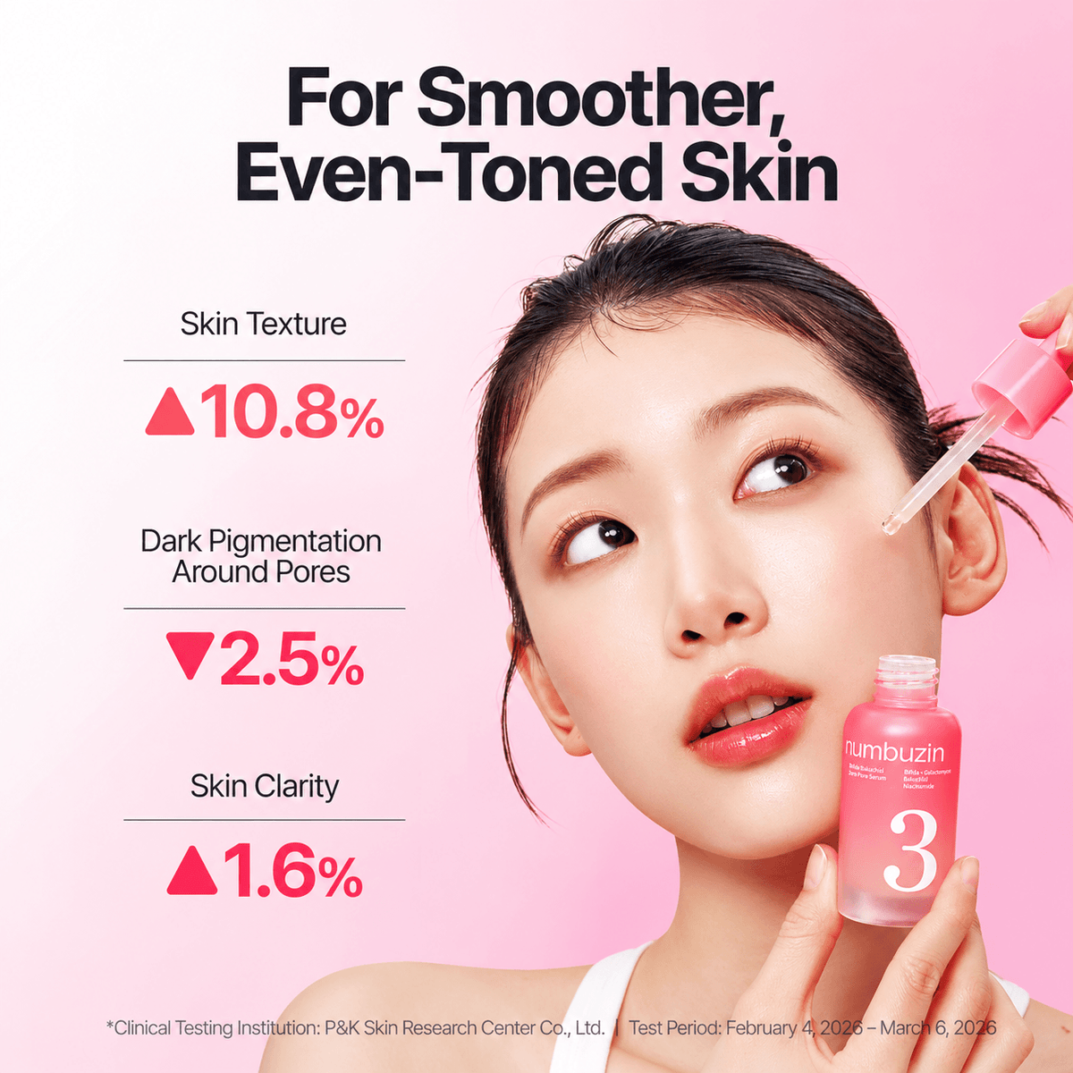 Numbuzin No. 3 Bifida Bakuchiol Zero Pore Serum 30 ML | Korean Pore Minimizing & Firming Face Serum for Enlarged Pores, Skin Elasticity & Smooth Skin Texture