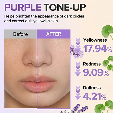 Beauty of Joseon Stay Fresh Tone Up Sunscreen SPF50+ Purple 50ML | Brightening Korean Face Sunscreen