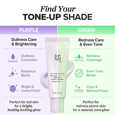 Beauty of Joseon Stay Fresh Tone Up Sunscreen SPF50+ Purple 50ML | Brightening Korean Face Sunscreen