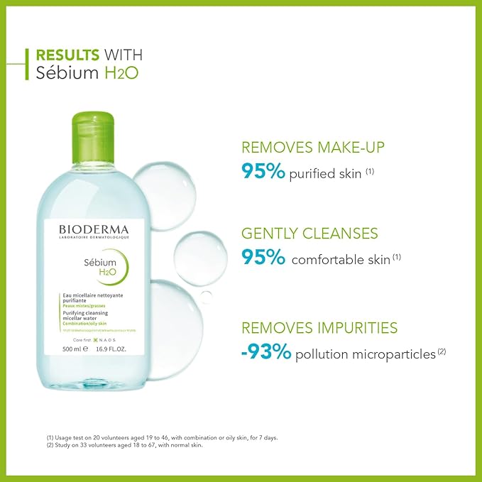 Purifying micellar cleansing water for oily skin
