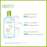 Purifying micellar cleansing water for oily skin