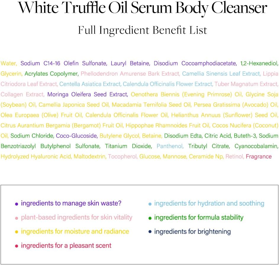 d'Alba White Truffle Oil Body Cleanser 275ML | Hydrating Vegan Body Wash