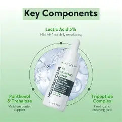NINELESS Molecule Clear 5 Lactic Acid Serum 30ML