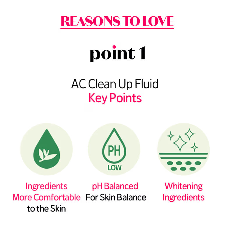 Etude AC Clean Up Facial Fluid 180ML