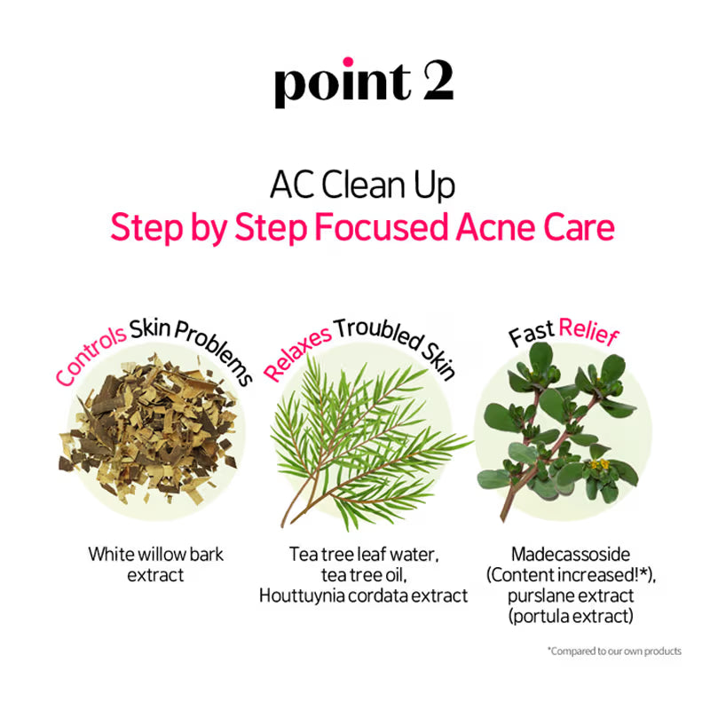 Etude AC Clean Up Facial Fluid 180ML
