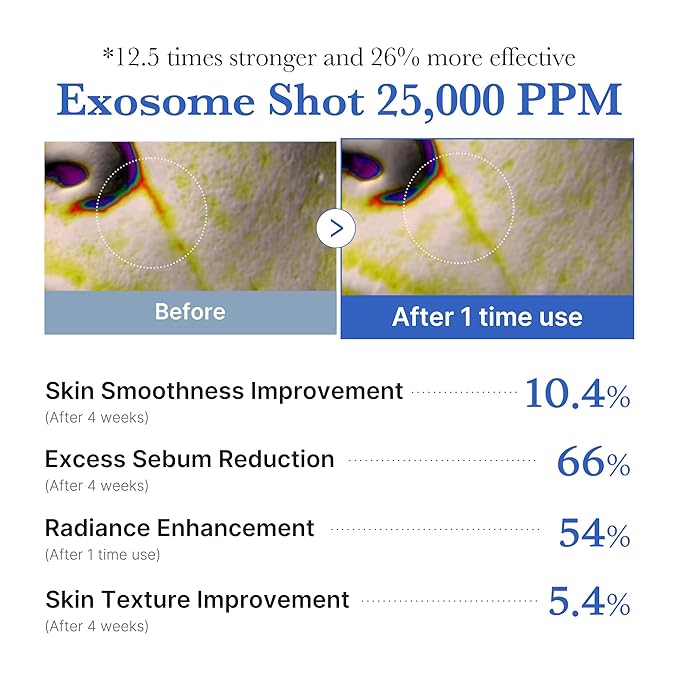 MEDICUBE skincare serum product image