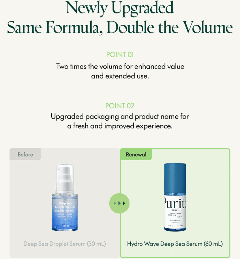 Purito Seoul Hydro Wave Deep Sea Serum 60ML