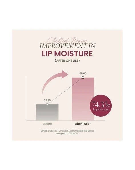 AXIS-Y Vita Glow Lip Oil (Chilled Berry) 4.5g