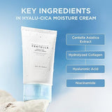 Lightweight gel cream texture of Hyalu Cica Moisture Cream on skin