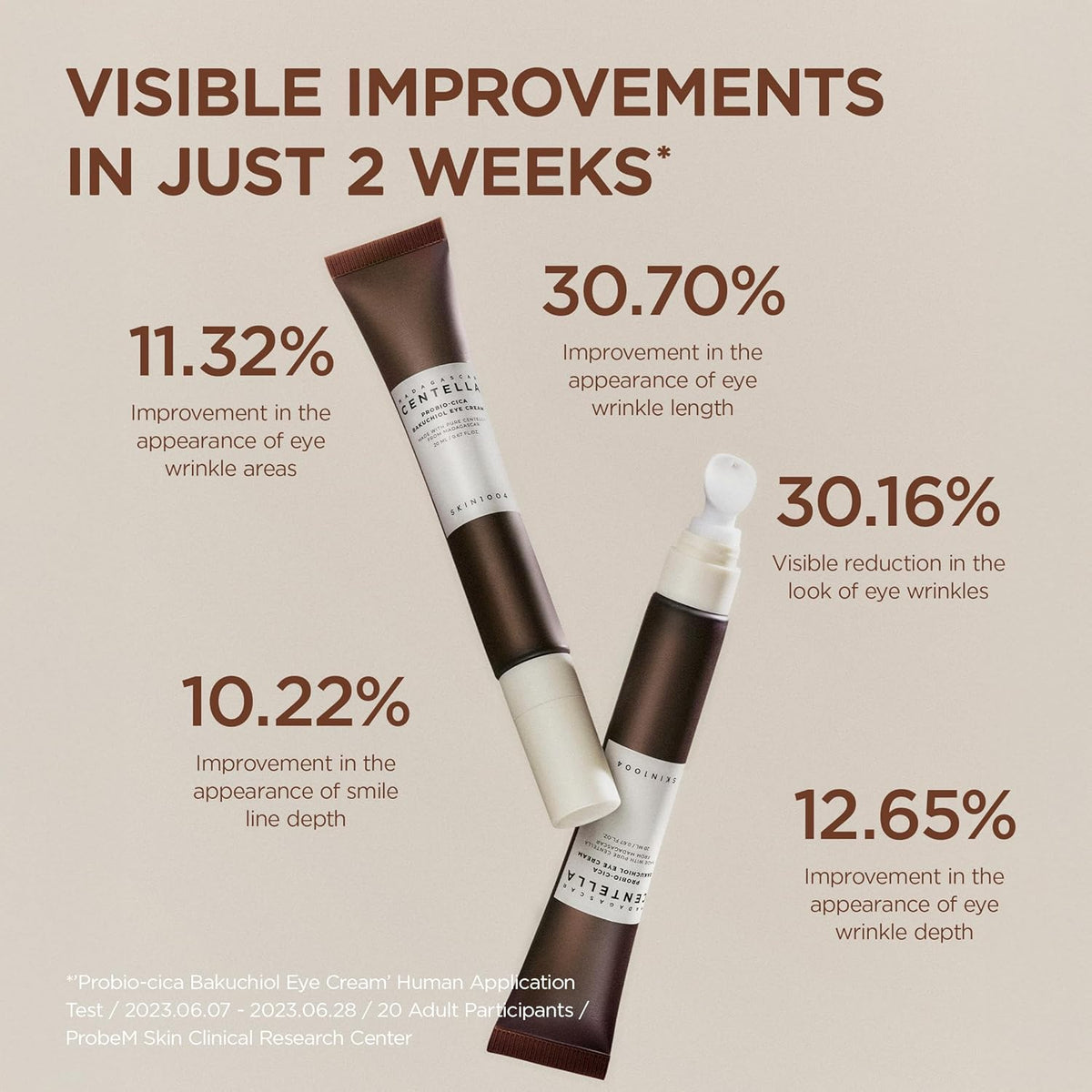 Korean eye cream texture with smooth hydrating formula